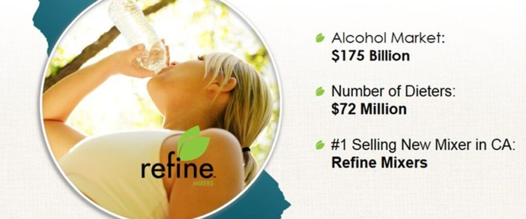 A slide showing a woman drinking from a water bottle with blurred nature in the background. The text highlights market statistics: "Alcohol Market: $175 Billion, Number of Dieters: $72 Million, #1 Selling New Mixer in CA: Refine Mixers." The Refine Mixers logo is visible.