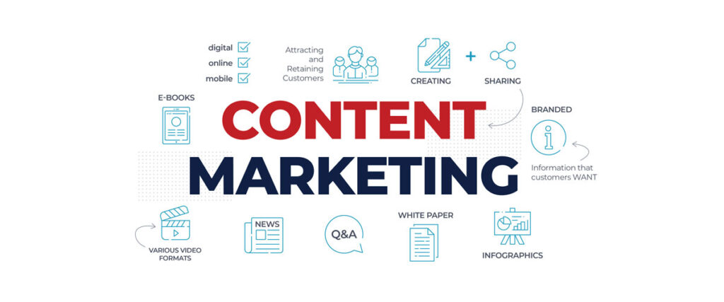 A PowerPoint slide illustrating content marketing, featuring icons and text such as digital, online, mobile, creating, sharing, attracting and retaining customers, branded e-books, various video formats, news, Q&A sessions, white papers.