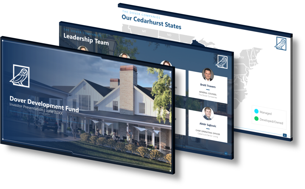 Three overlapping presentation slides form a cohesive pitch deck. The front slide showcases a large house and text: "Dover Development Fund Investor Presentation June 20XX." Behind it, the next slide is titled "Leadership Team" with profiles and headshots. The back slide features a map labeled "Our Cedarhurst Estates.