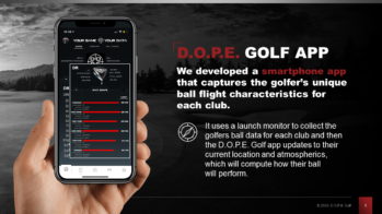 A hand holds a smartphone displaying the D.O.P.E. Golf App interface. Text on the image reads: 