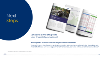 The image shows an open brochure featuring financial information and charts, positioned against a white background. Text to the left reads 