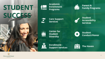 A smiling graduate in a cap and gown on the left, with headings and icons for various student support services like Academic Enrichment, Parent & Family Programs, Care Support Services, and more on the right. Perfect for a PowerPoint pitch deck. The William & Mary logo is at the bottom left.