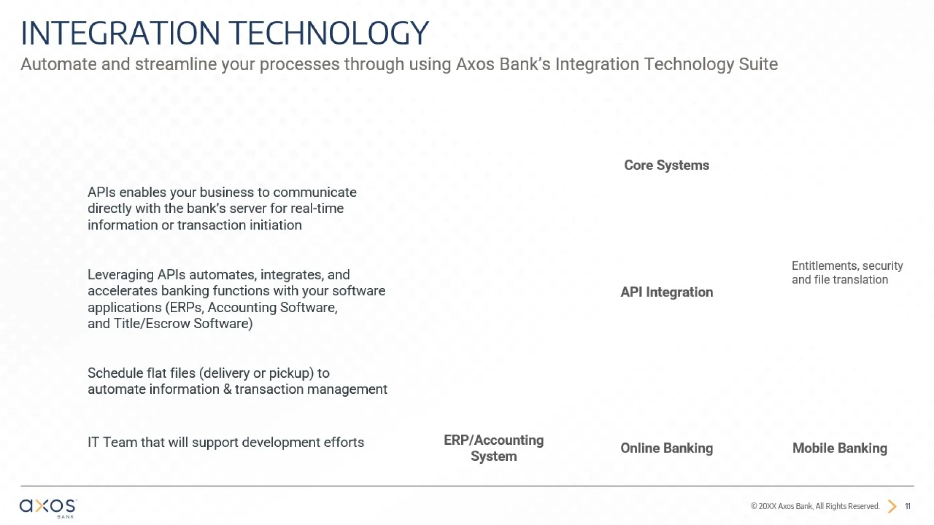 A PowerPoint slide titled 