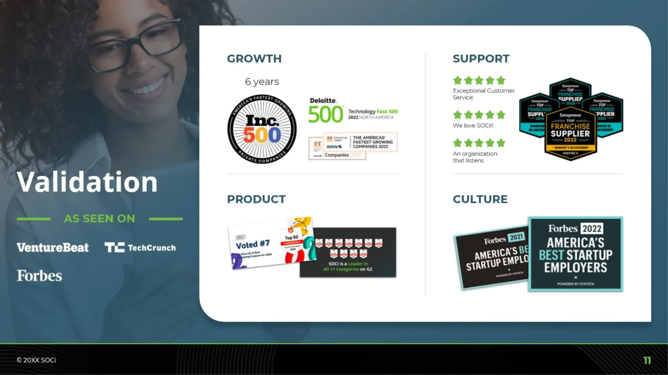 An ideal slide template showcasing various validations for a company. It highlights growth with Inc. 500 and Deloitte's Technology Fast 500 awards, support ratings, product recognitions, and culture accolades, including being listed among Forbes 2022 best startup employers. Perfect for a presentation or PowerPoint.