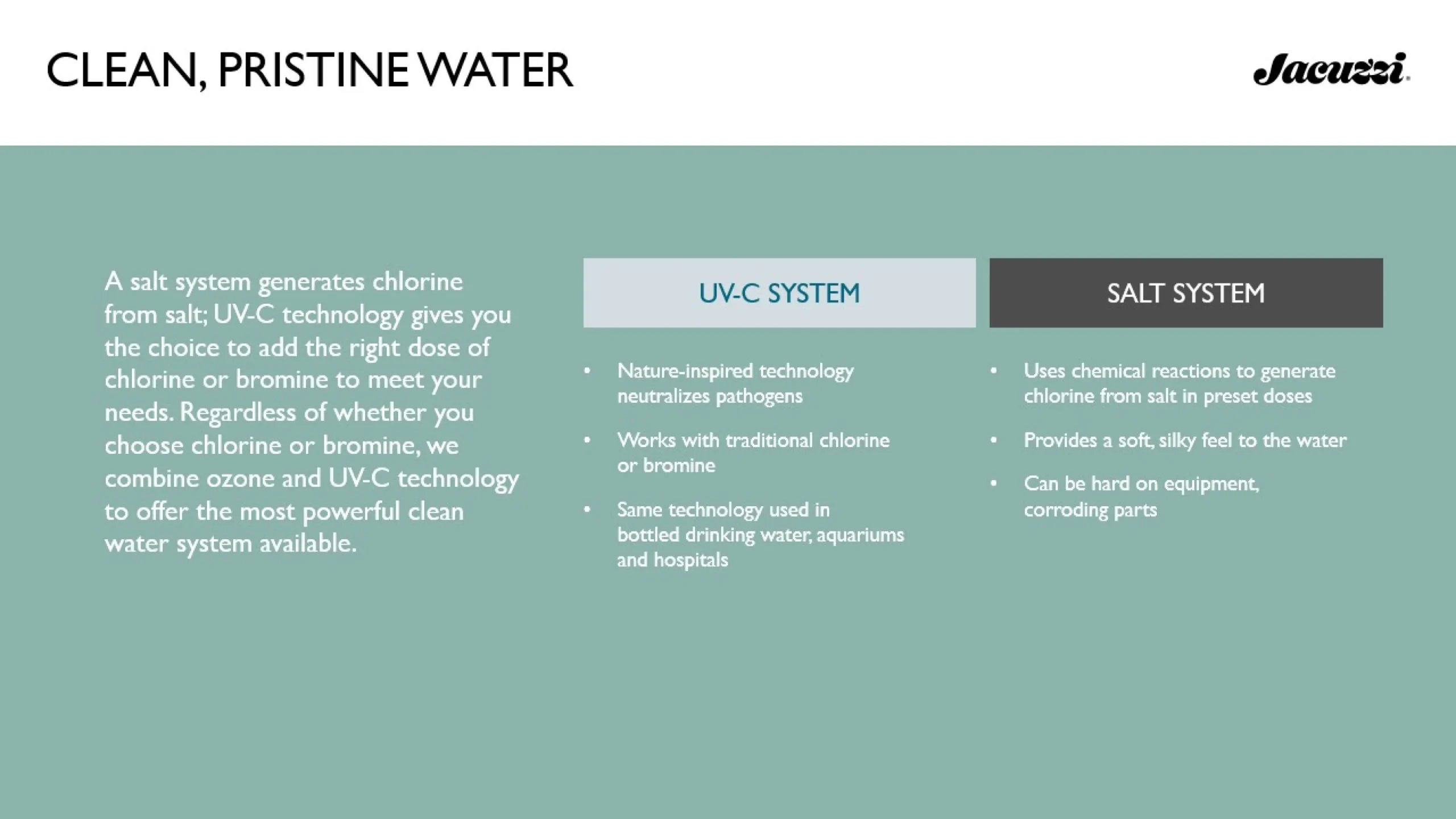 A comparison chart for your pitch deck between UV-C System and Salt System for water sanitation. The UV-C System uses nature-inspired tech to neutralize pathogens and operates with chlorine without adding chemicals, while the Salt System generates chlorine, offering a soft, sanitized feel.