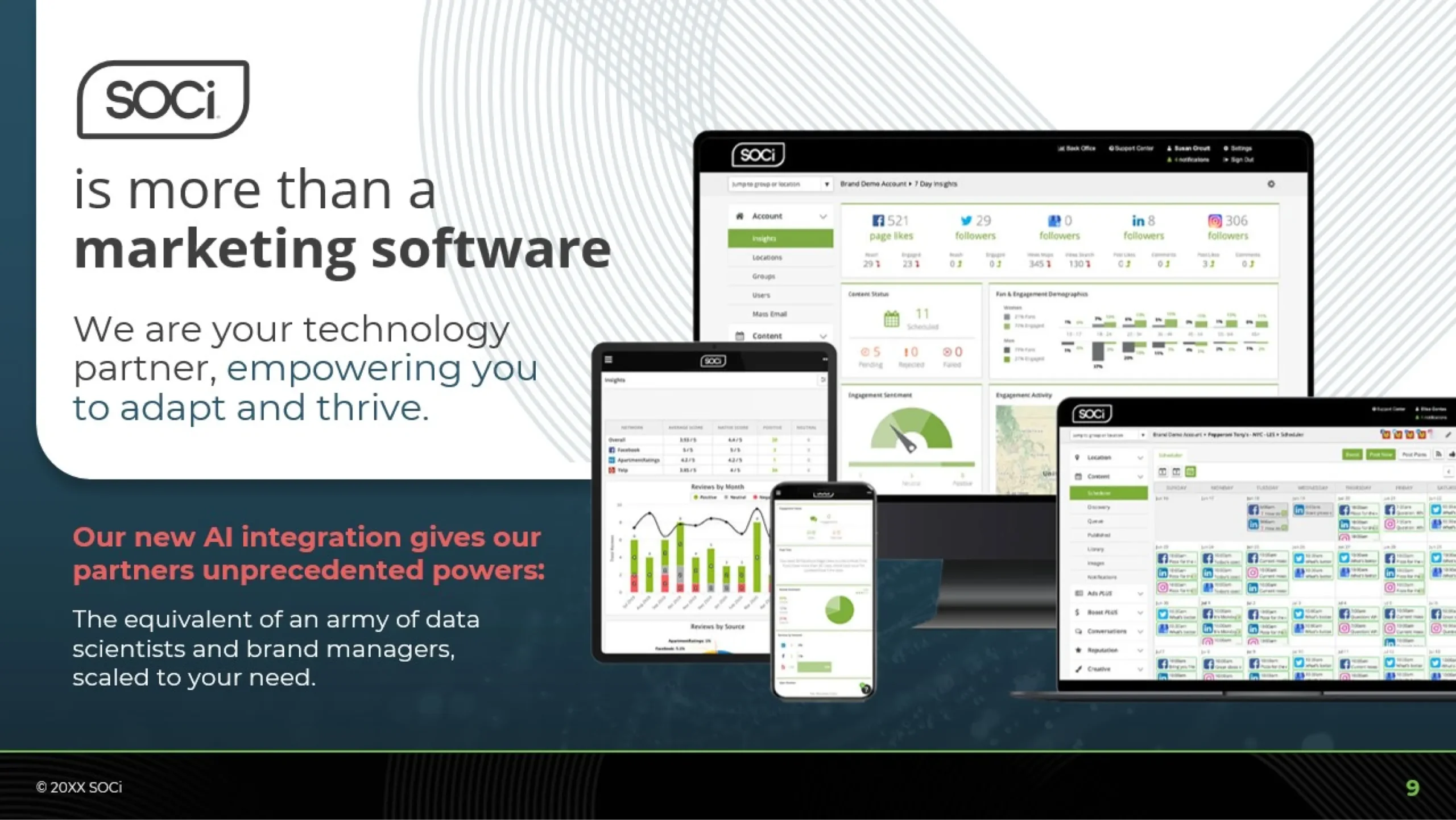 An advertisement for SOCi's marketing software, showing a laptop, tablet, phone, and another tablet displaying various data dashboards. The text reads: 