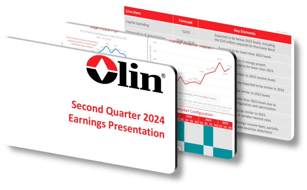 Effective Q2 2024 Olin Corp Presentation Design Insights | SlideGenius